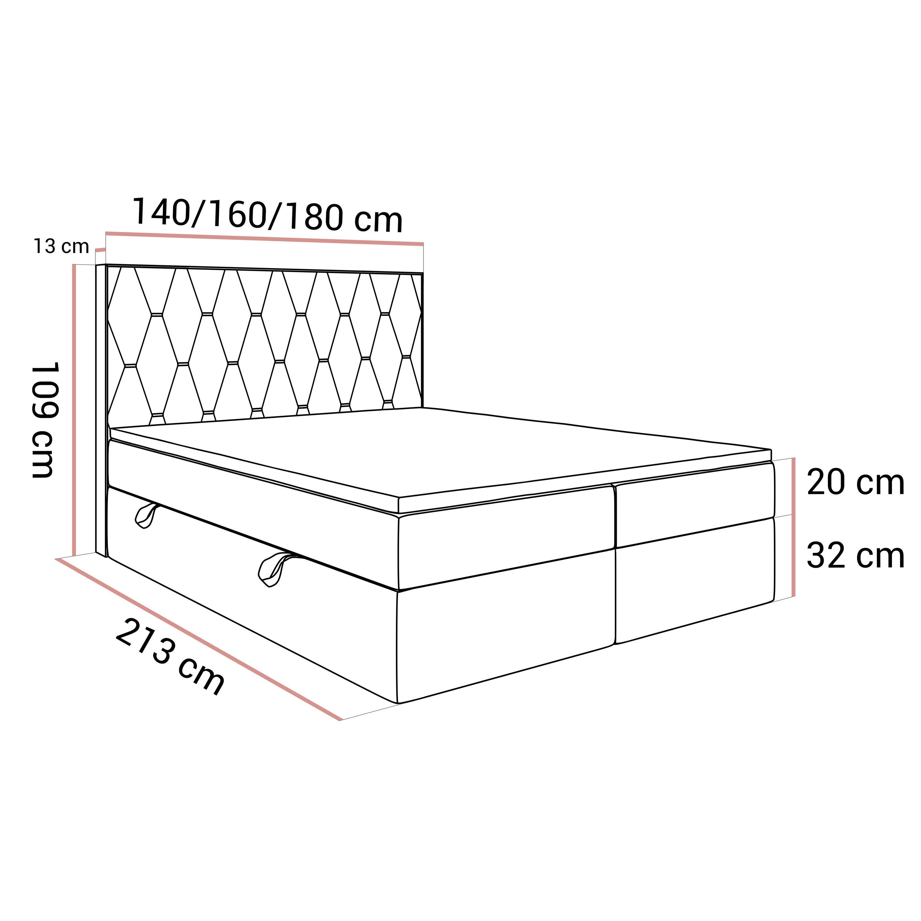 Boxspringbett IZOLDA mit Bettkasten